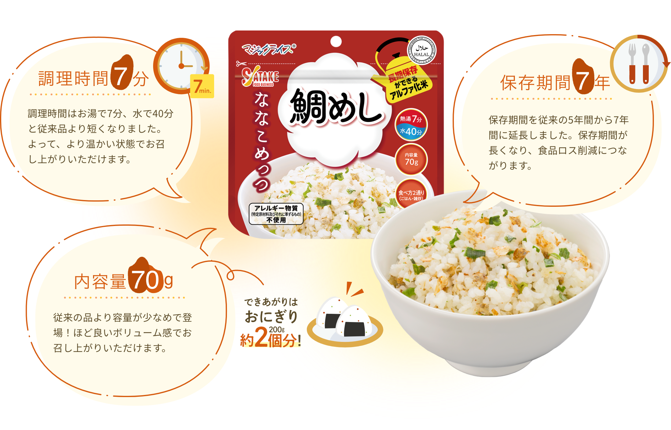 調理時間7分 保存期間7年 内容量70g